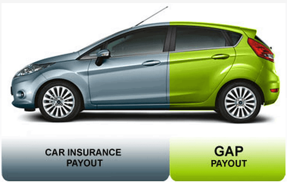 Defeat Your vehicle Costs Along with Inexpensive Auto insurance
